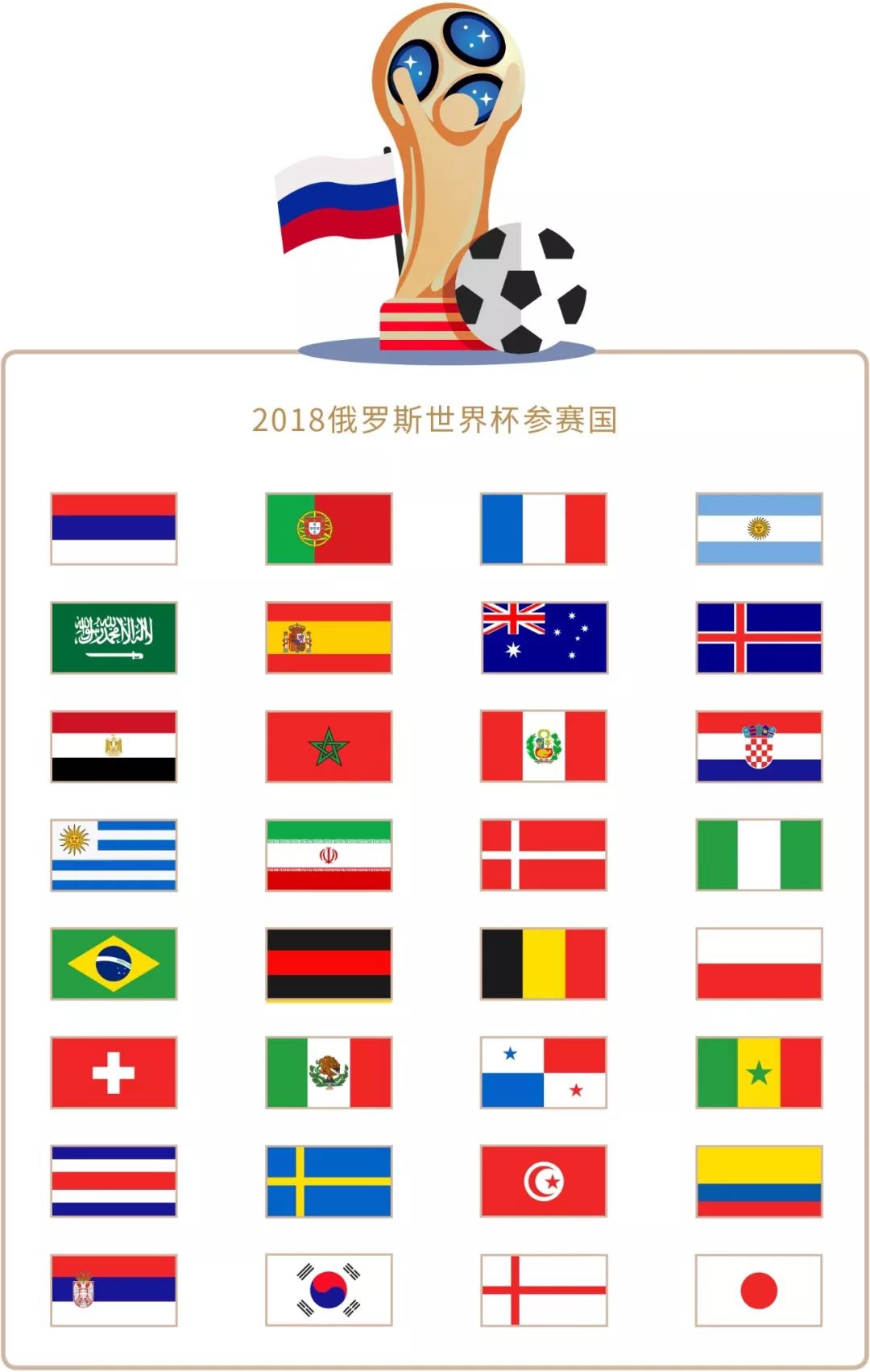 分机会尤其